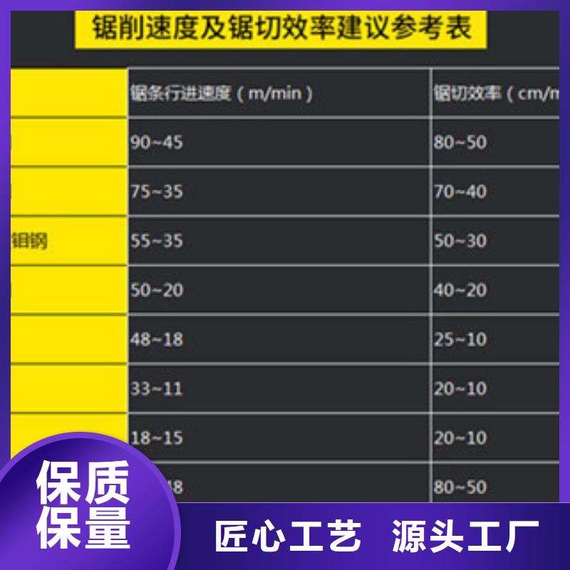 发货及时的钢筋锯床批发商