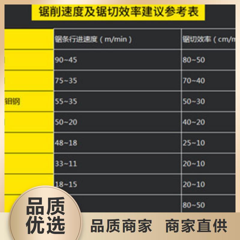 钢筋锯床制造厂商