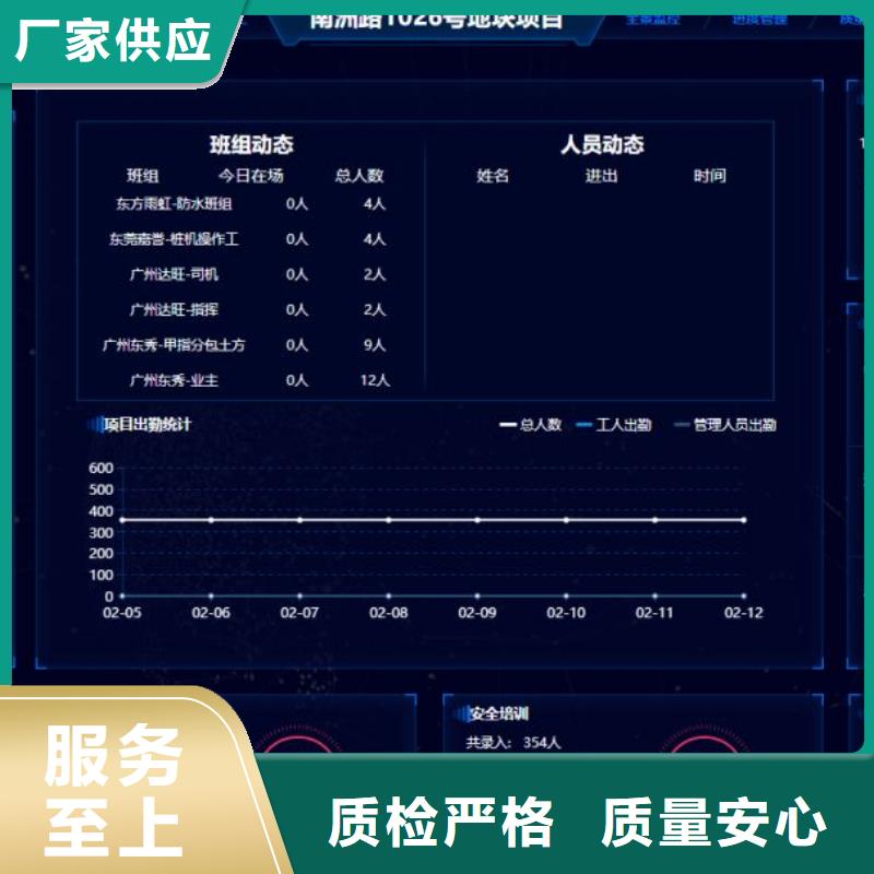 智慧工地管理系统-智慧工地管理系统免费寄样