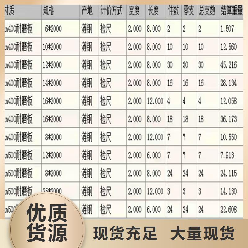 武汉常年供应耐磨钢板-现货供应