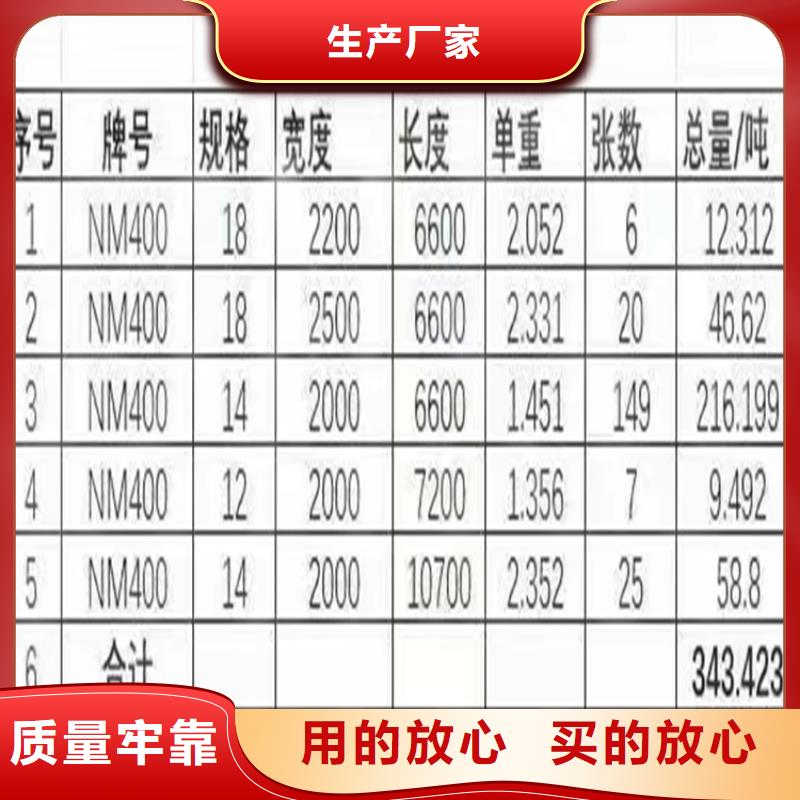 耐磨钢板如何挑选