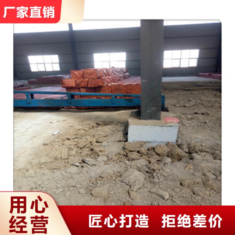 方管发-热镀锌圆管现货直供