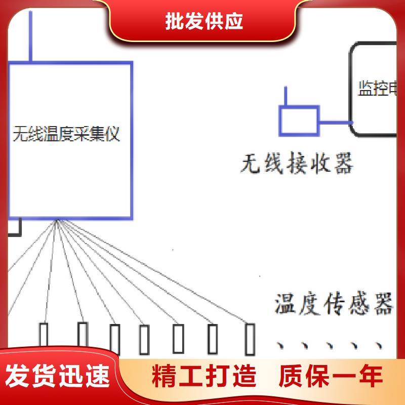 温度无线测量系统吹扫装置欢迎来电咨询