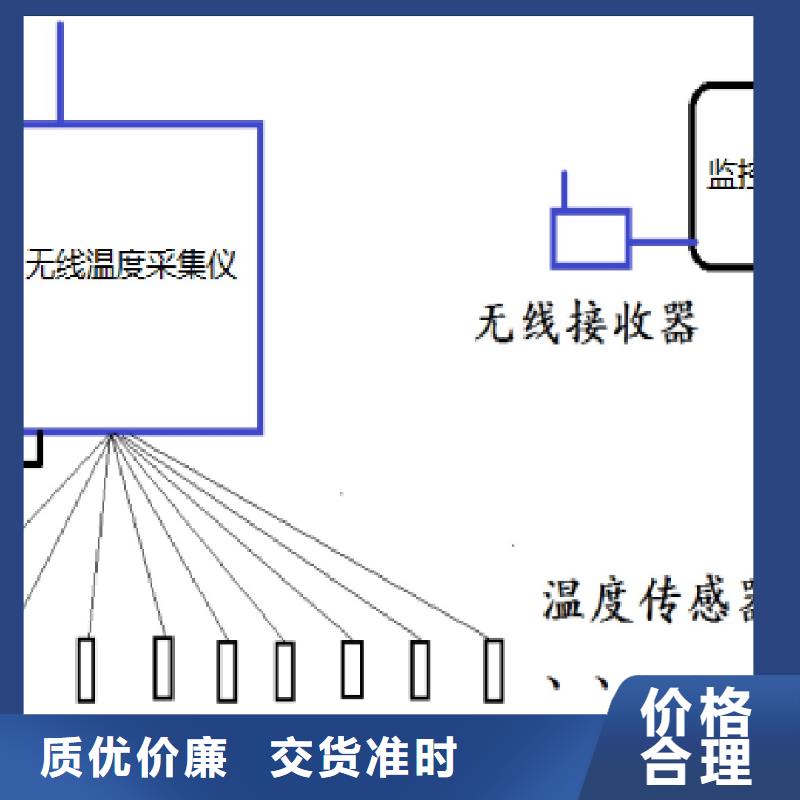 【温度无线测量系统,IRTP300L红外测温传感器产品性能】