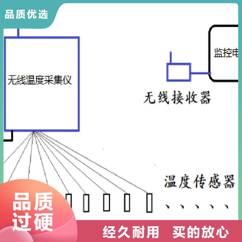 【温度无线测量系统】_红外探头N年专注