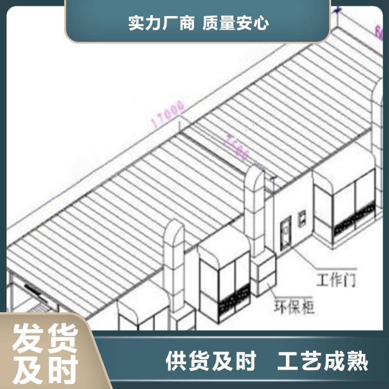 喷塑回收房设备多少钱一台咨询