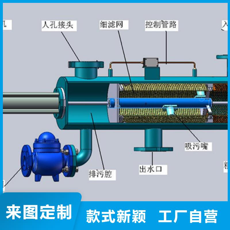 电动刷式自清洗过滤器