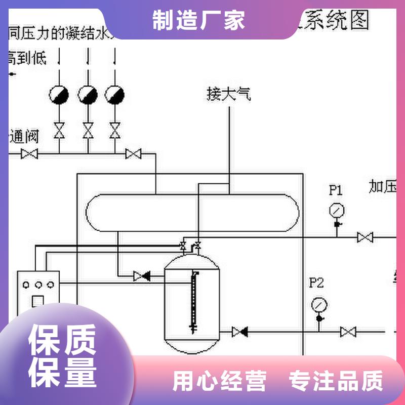 凝结水回收装置,旁流水处理器定制不额外收费