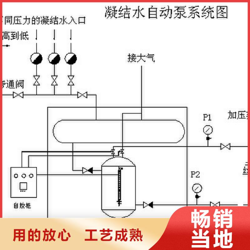 SZP-6自动疏水加压器厂家