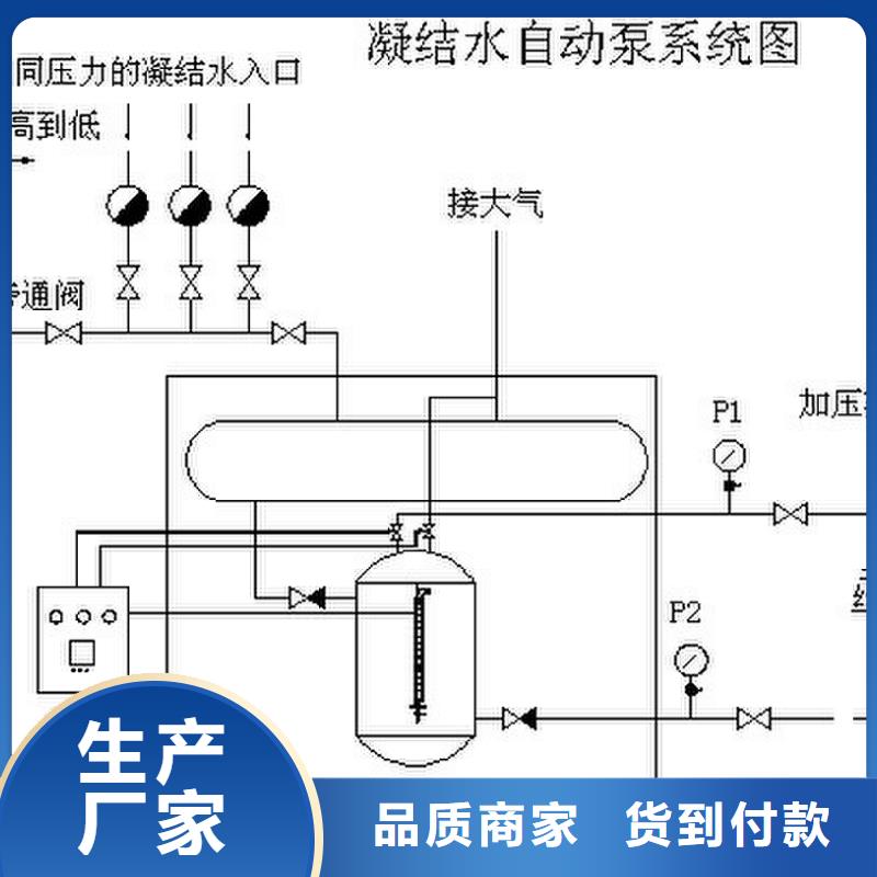 凝结水回收装置旁流水处理器源头厂家直销