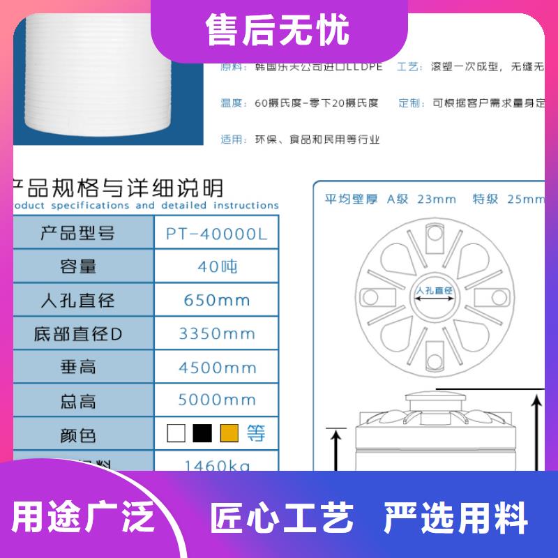 塑料水箱【分类垃圾桶】现货采购