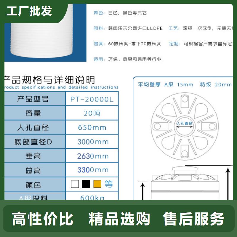 【塑料水箱_物流周转箱甄选好厂家】