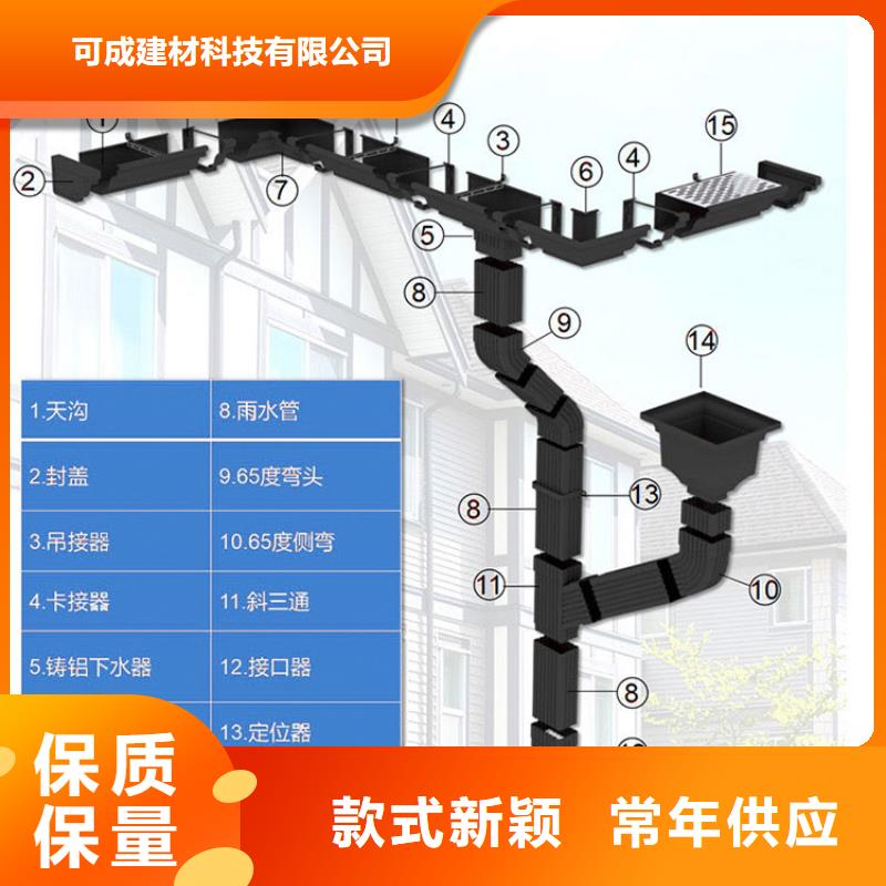 圆形落水管价格行情走势