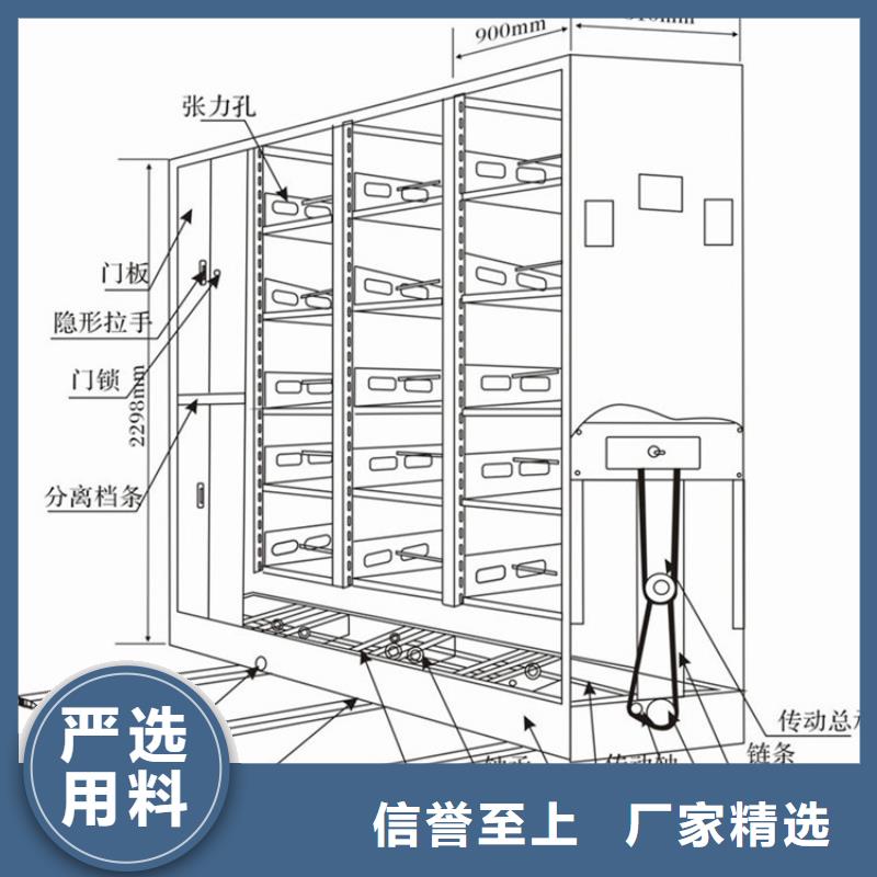 手摇密集柜【密集柜】研发生产销售