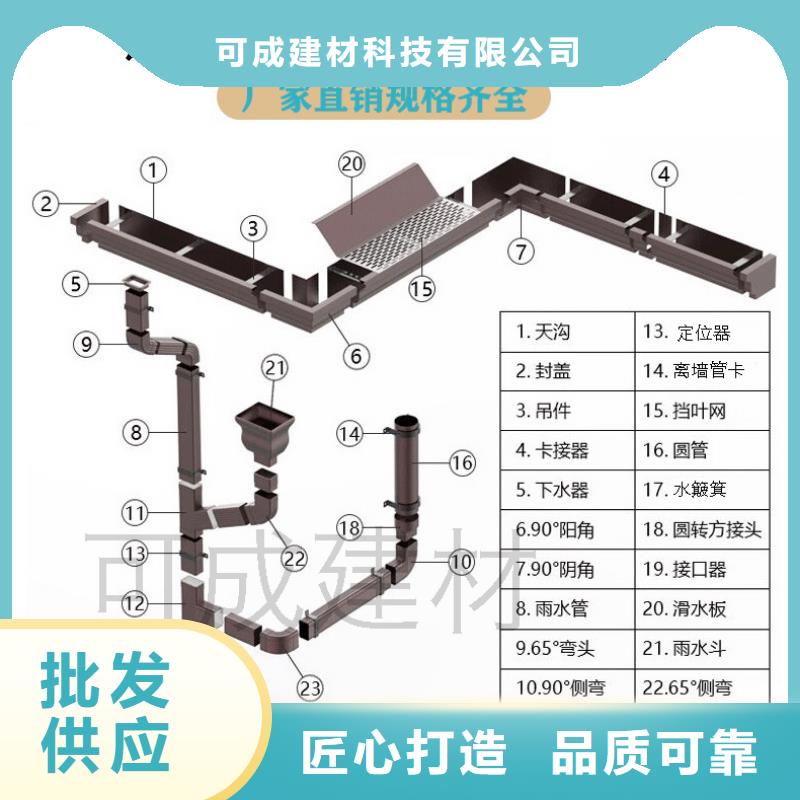 房屋落水系统价格