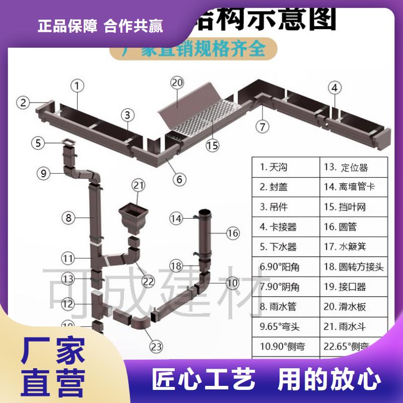 成品檐沟落水系统在线咨询