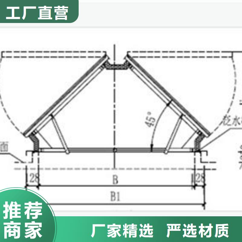 一字型天窗【6米口炼钢厂通风天窗】可定制有保障