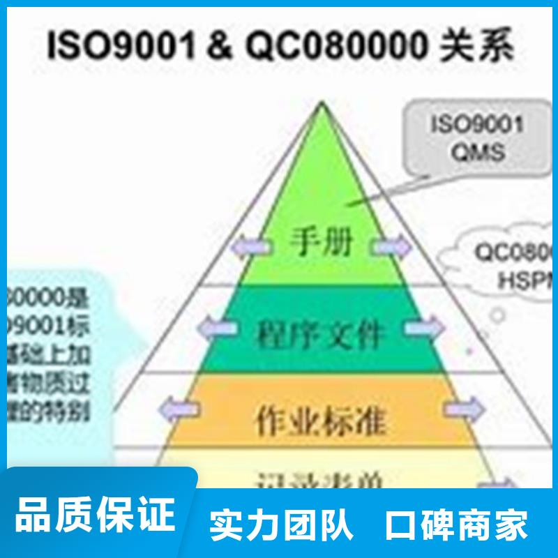QC080000认证【IATF16949认证】知名公司