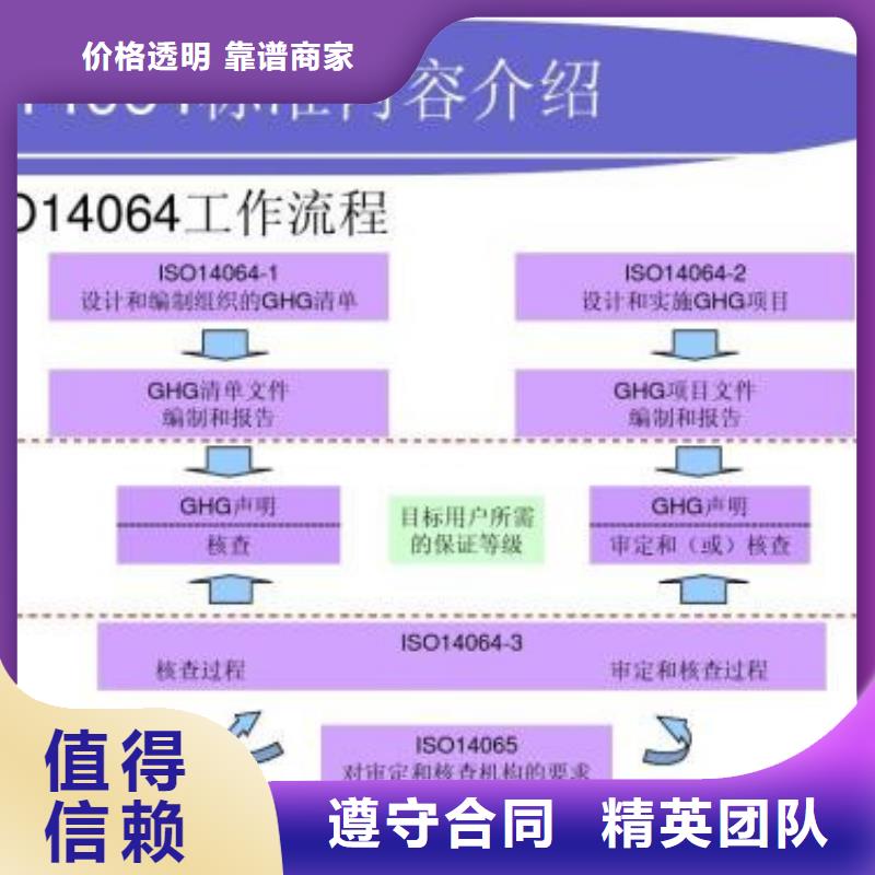 ISO14064碳排放认证机构哪家权威