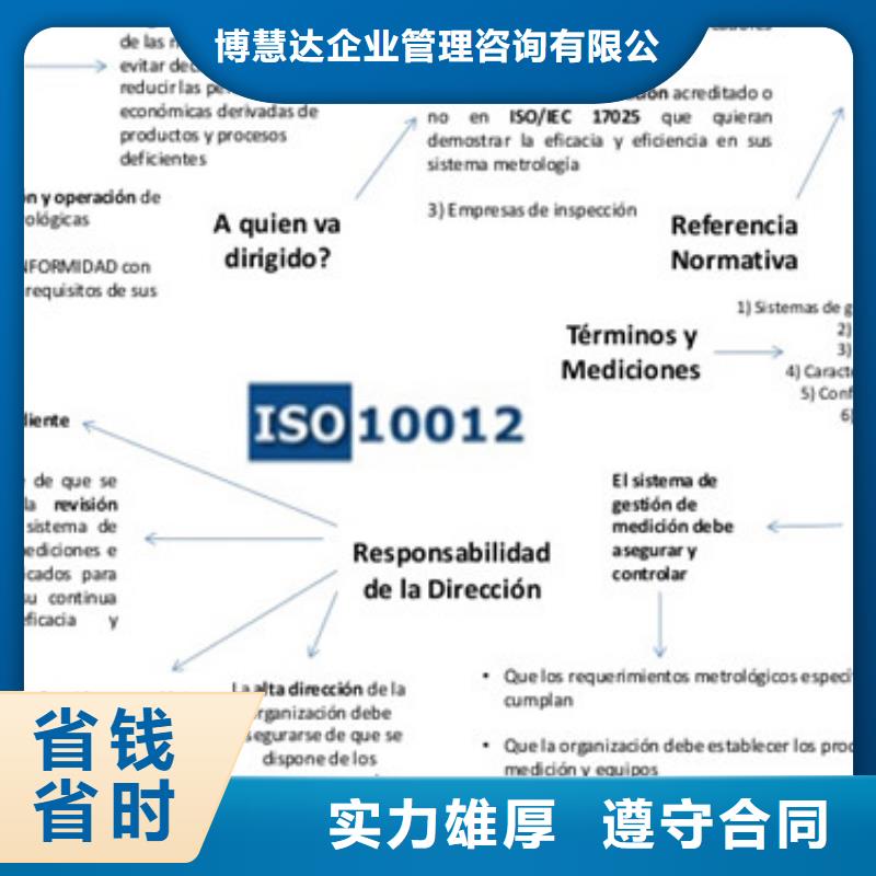 ISO10012认证,知识产权认证/GB29490收费合理