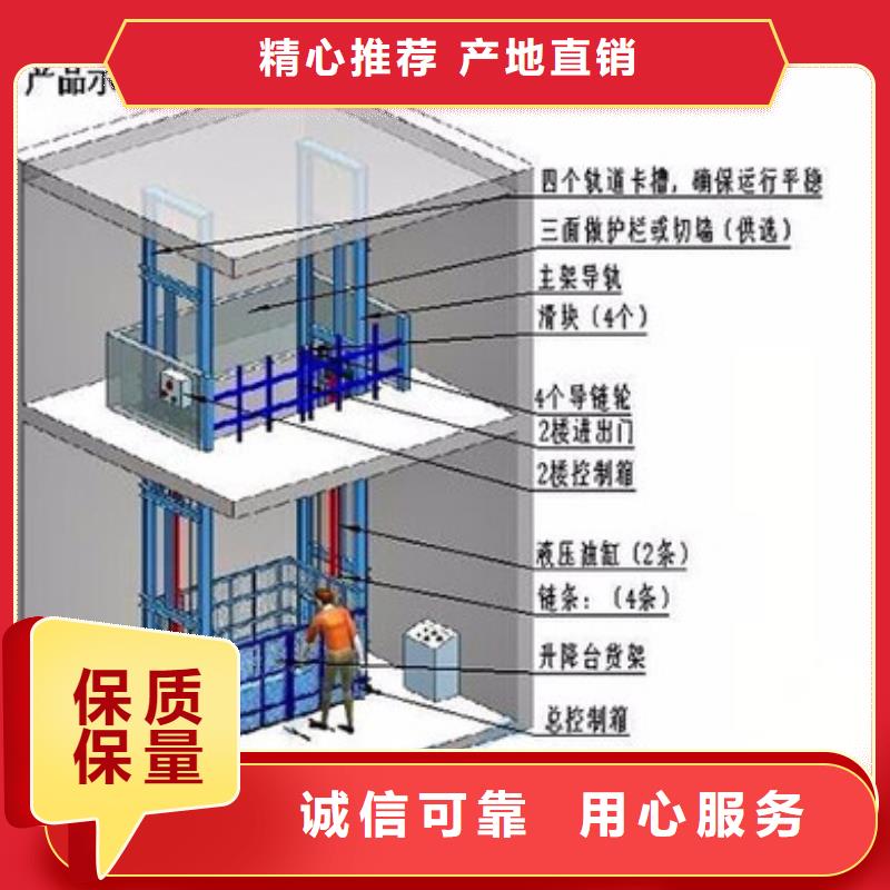 货运电梯厂家排名