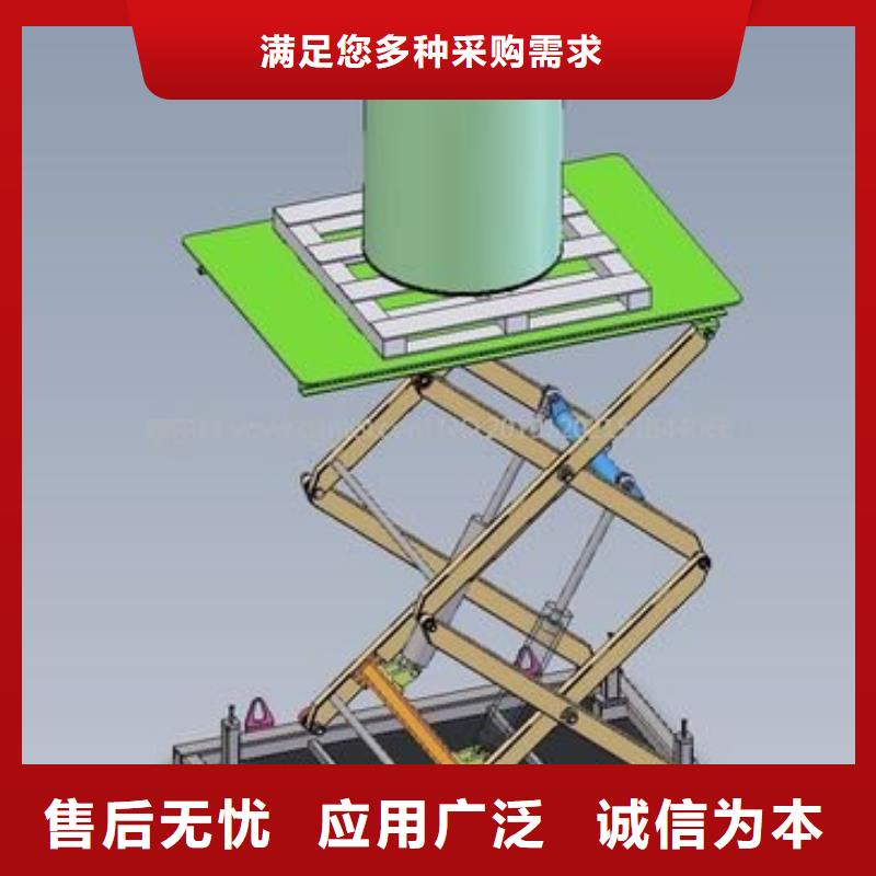 登车桥厂家报价