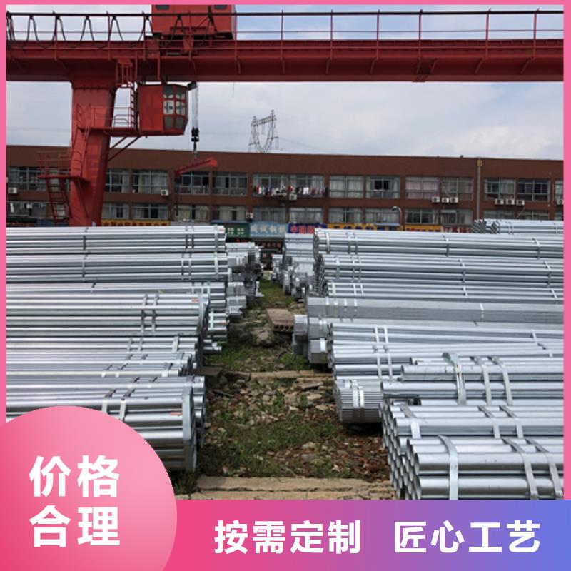 3寸DN80镀锌钢管厂家图片