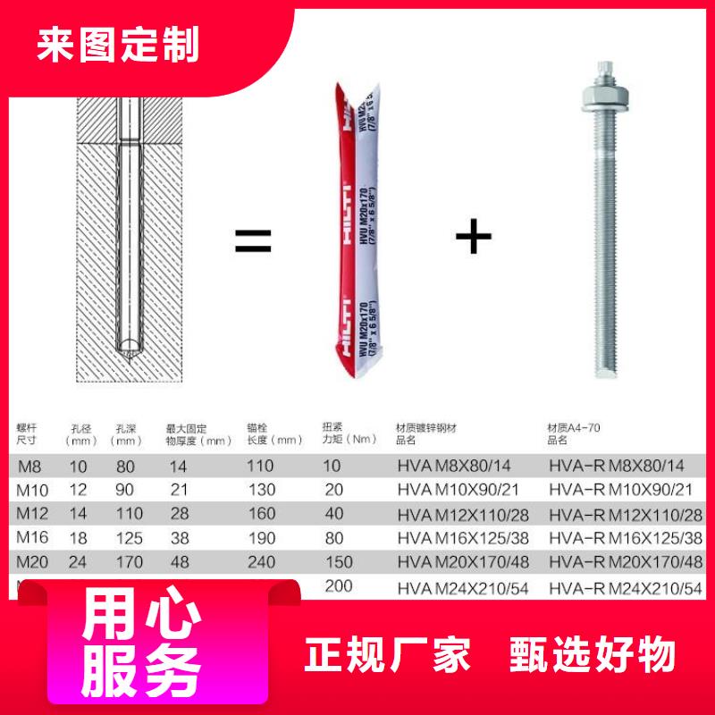 喜利得化学锚栓的材质