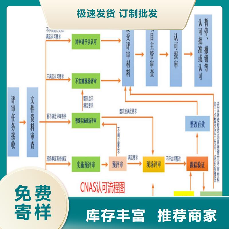 CMA资质认定CNAS认可经验丰富质量放心