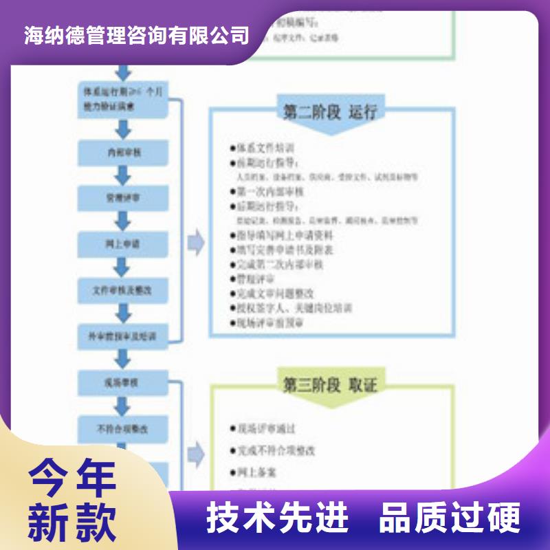 CNAS实验室认可-资质认定的材料品质有保障