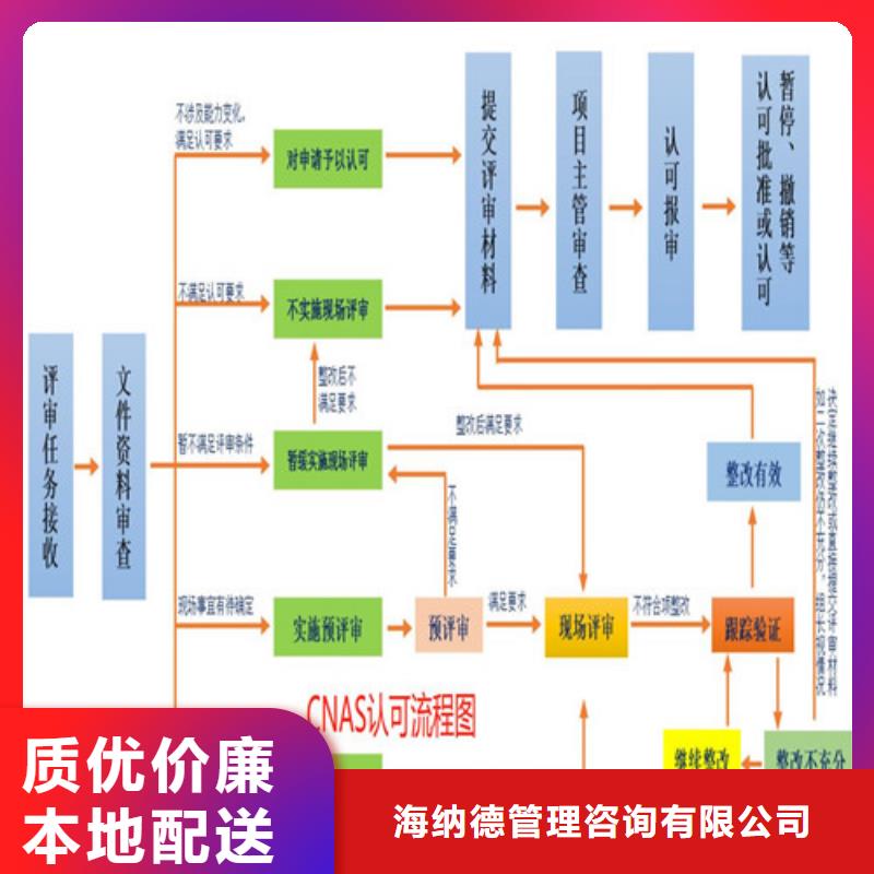 CNAS实验室认可计量认证好产品好服务