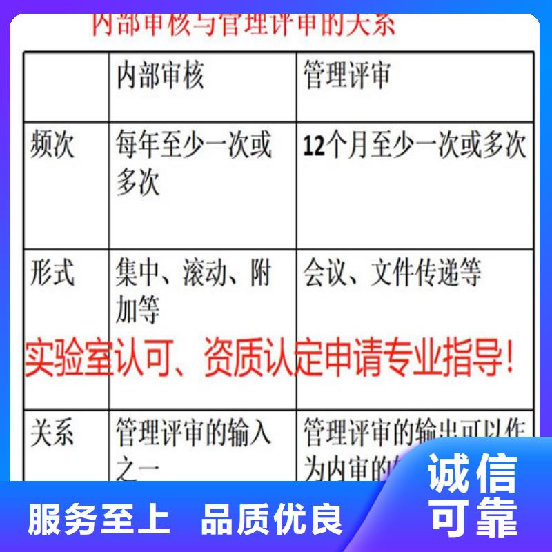 实验室CMA认证资质复评审材料三沙市