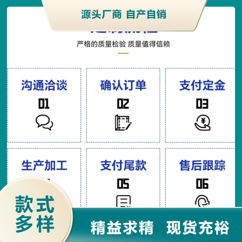 【护栏】【中央分隔栏】一致好评产品