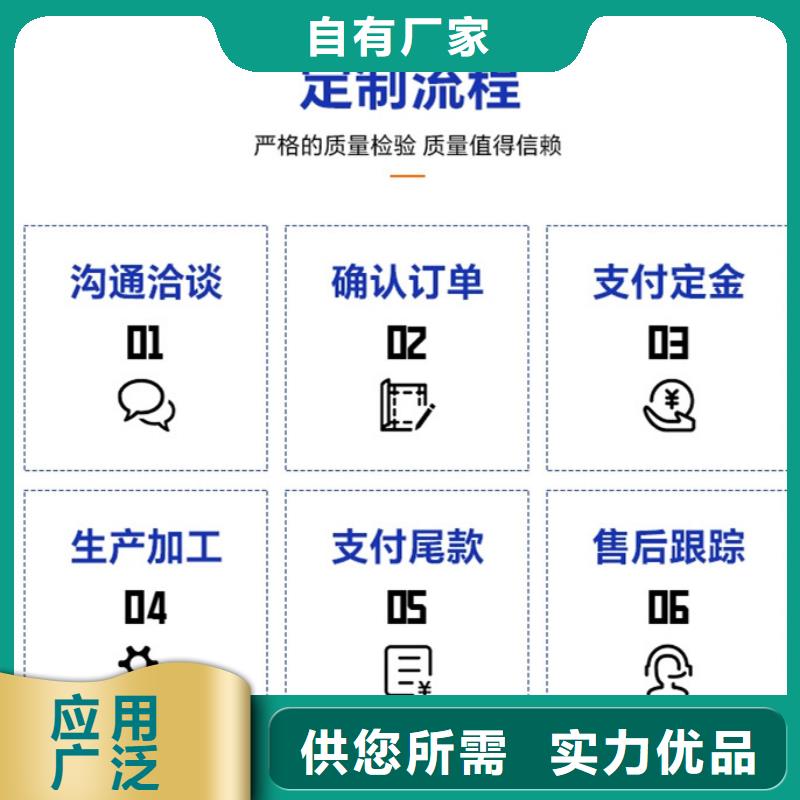 护栏厂家