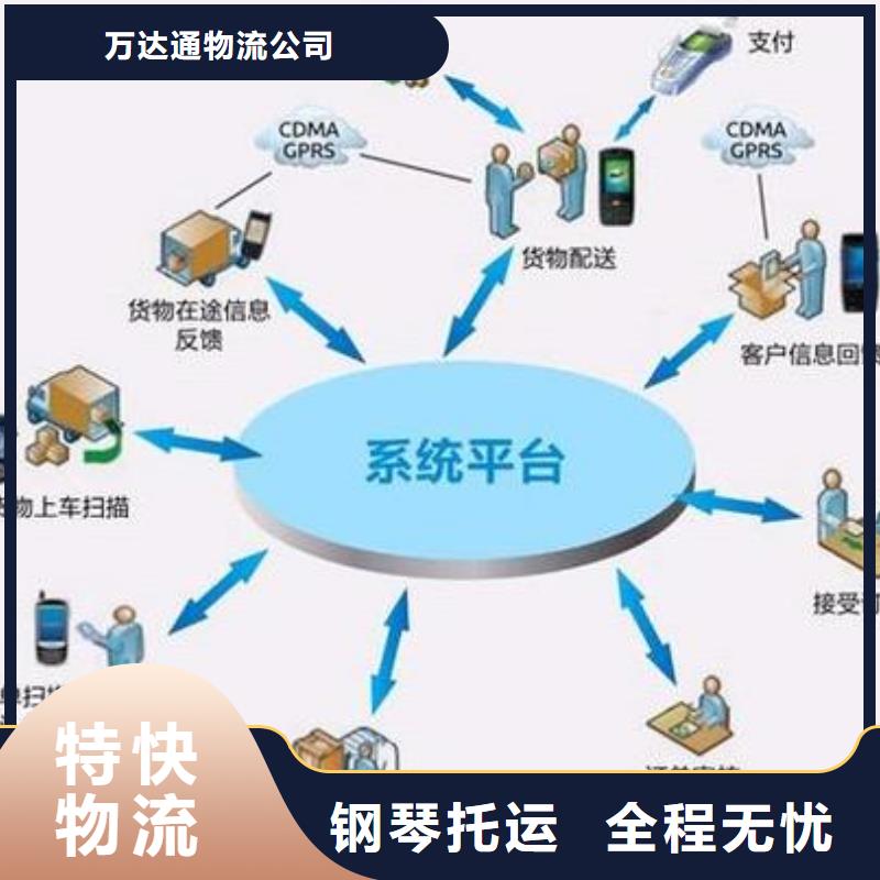 南海丹灶到山西朔州市直达物流专线整车零担回程车运输