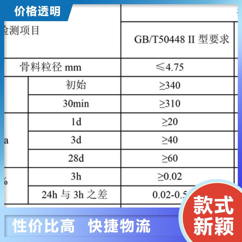 修补料水泥道路地面快速修补料源厂定制