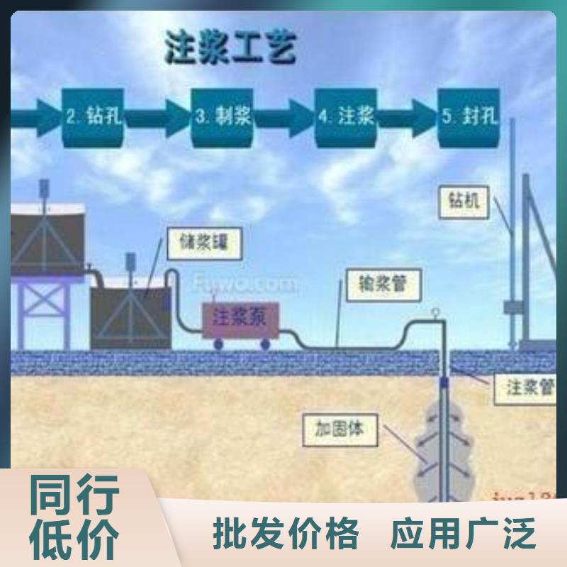 H60管道压浆料厂家电话全国发货