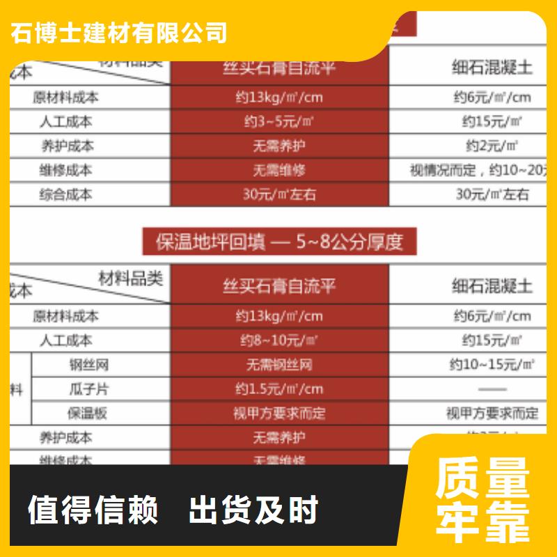 石膏自流平CGM高强无收缩灌浆料精挑细选好货