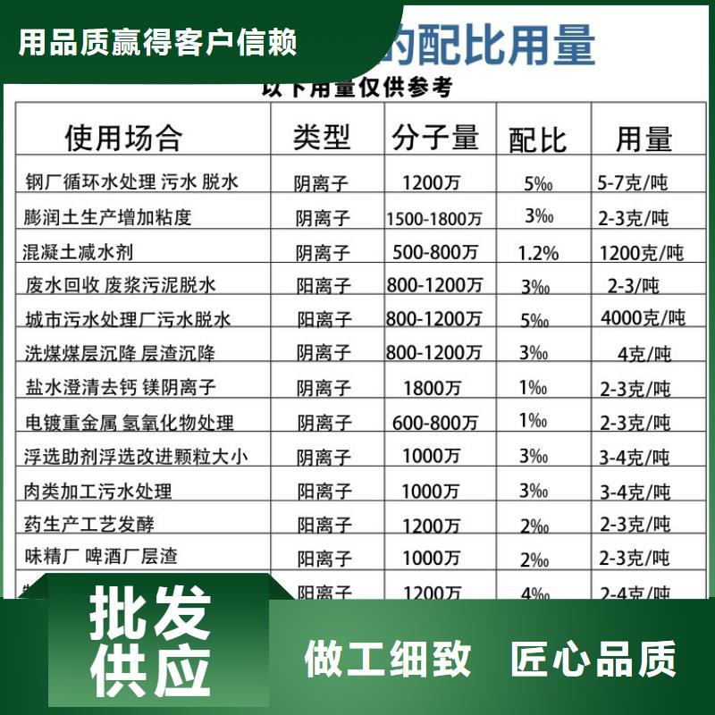 高分子聚丙烯酰胺