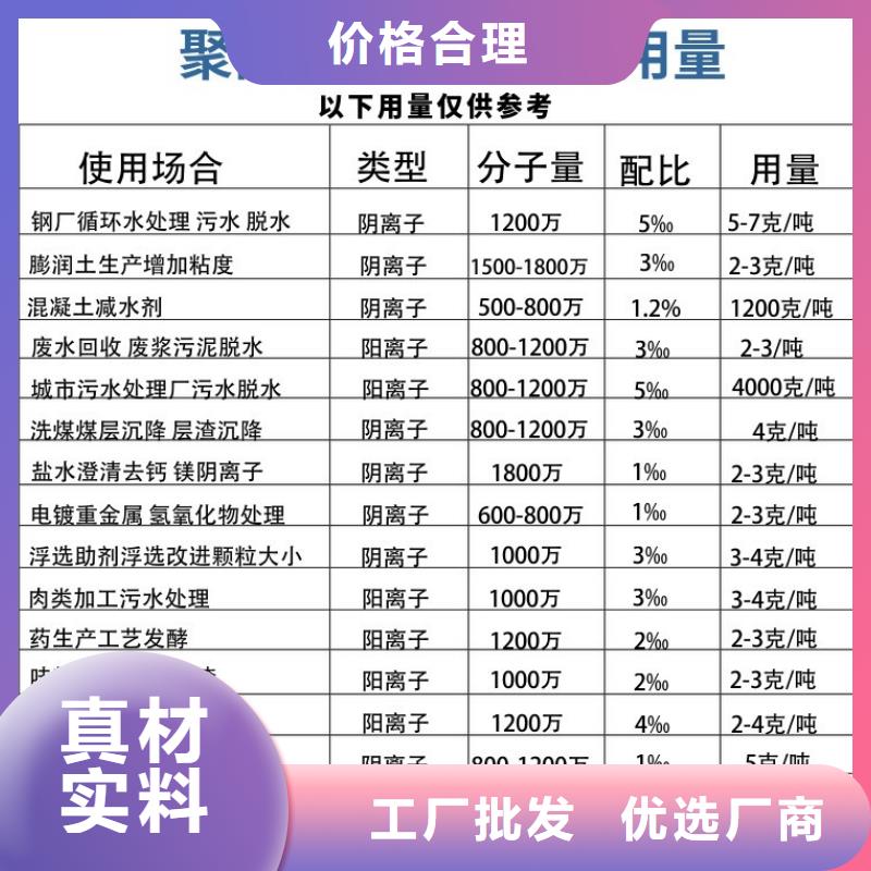 沉淀剂资源