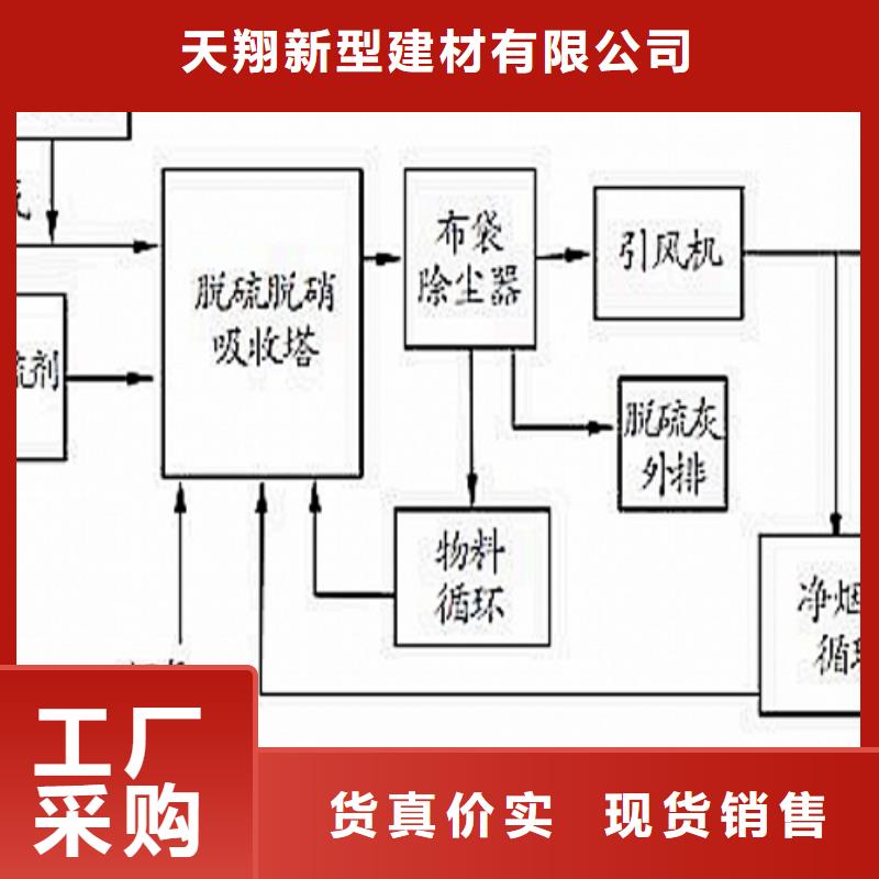 涂料级灰钙粉厂家现货销售