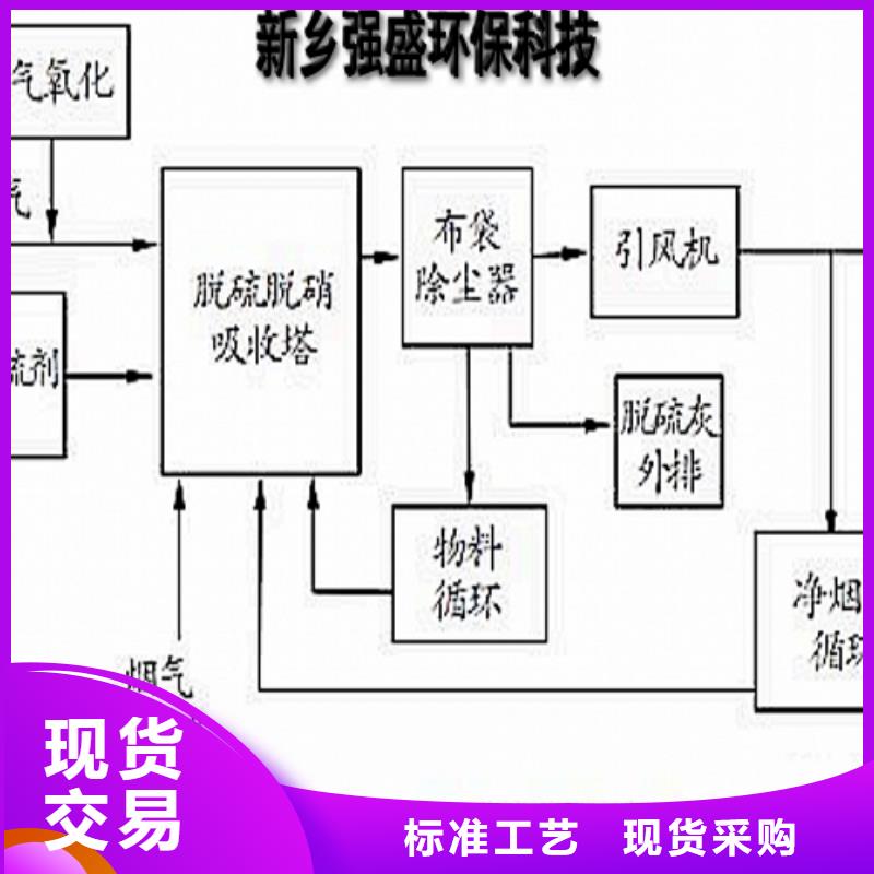 氧化钙国标检测放心购买