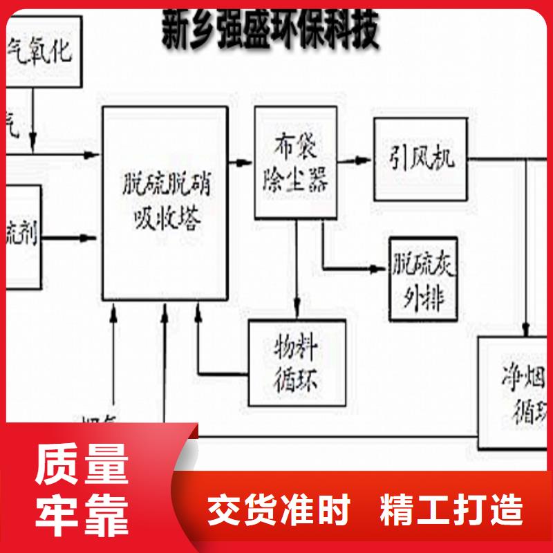  氧化钙设计合理