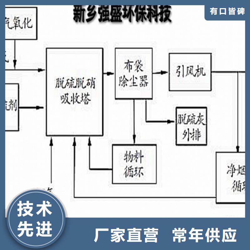 氧化钙生产厂家