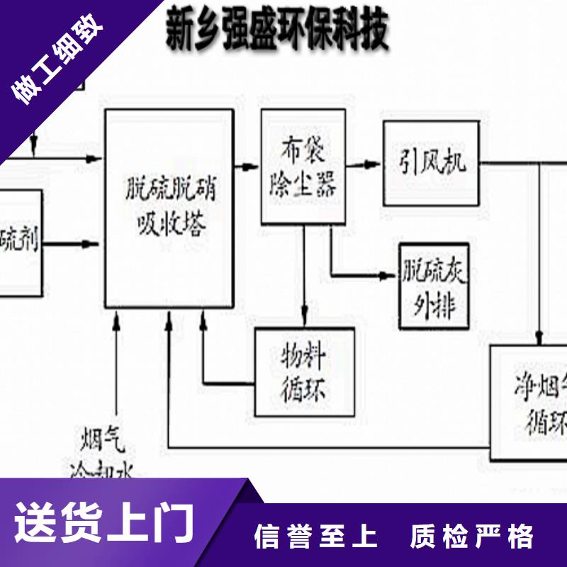 氧化钙专业生产设备