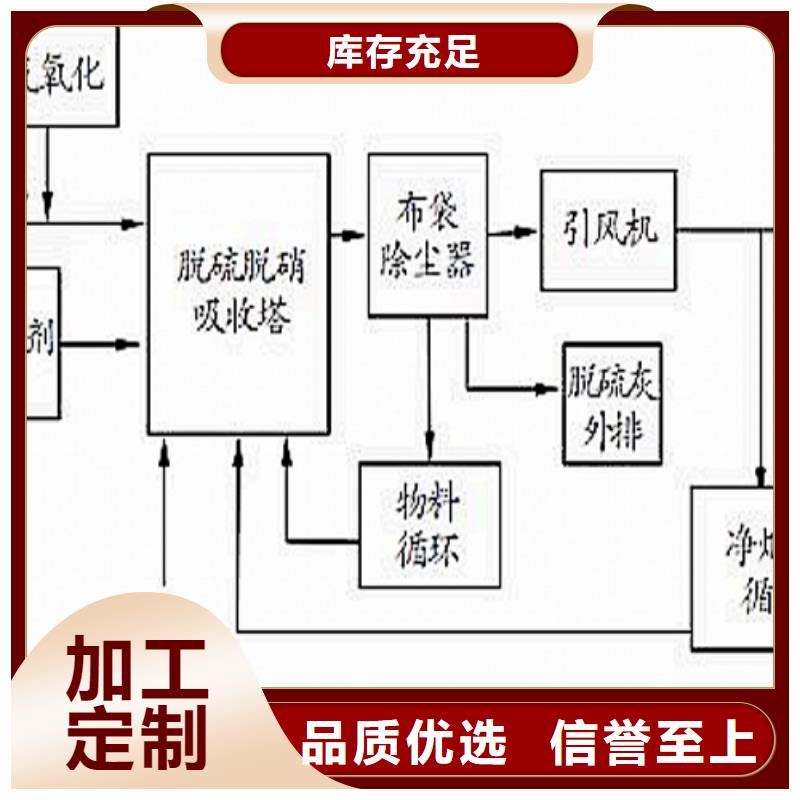 【氧化钙白灰块氧化钙销售诚信厂家】