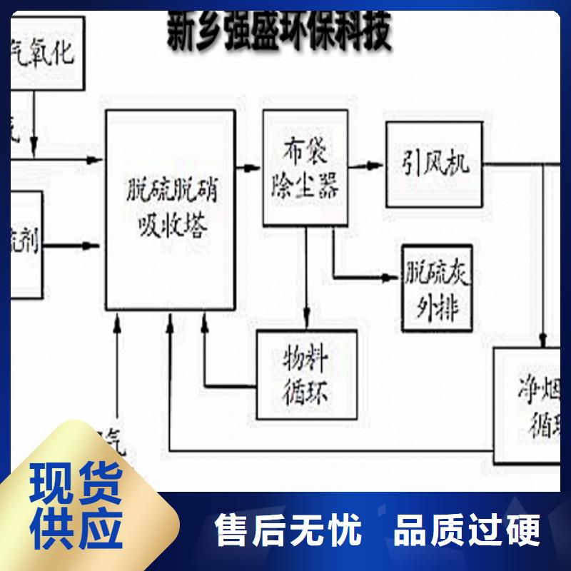 氧化钙实力优品