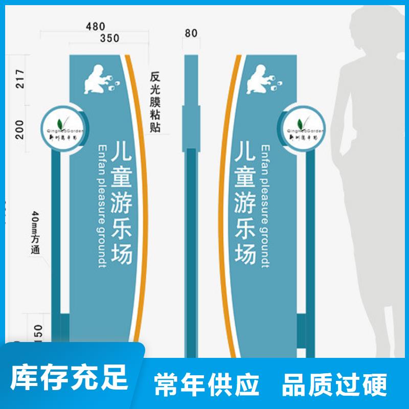 公园导视牌支持定制