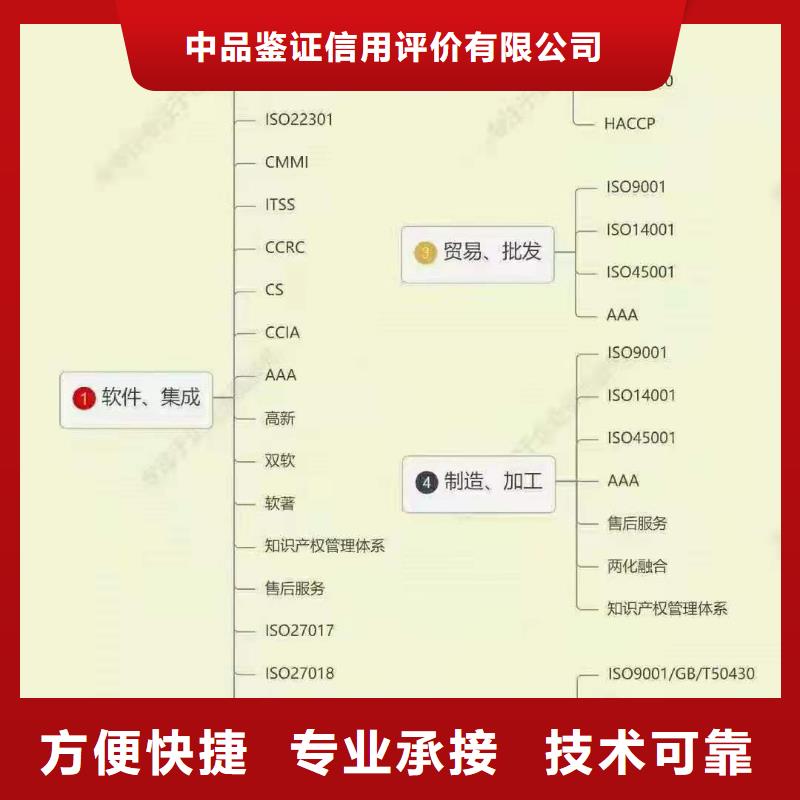 ISO认证,企业信用评价放心