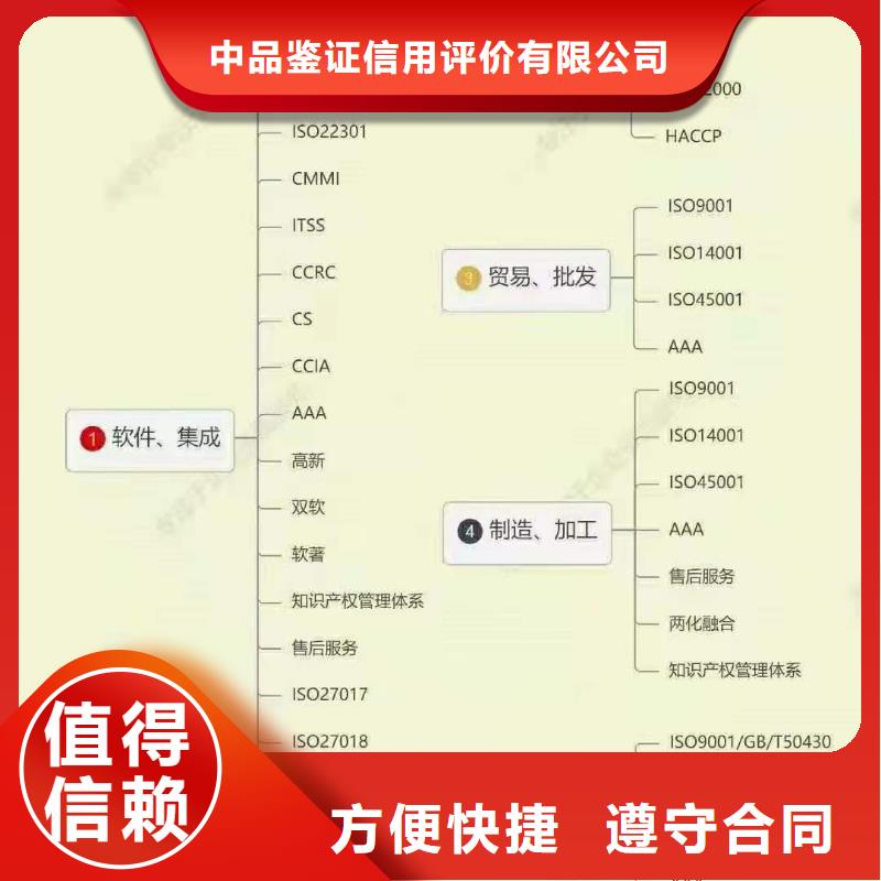 ISO认证企业信用评价服务至上